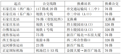 石家庄冀联医学院