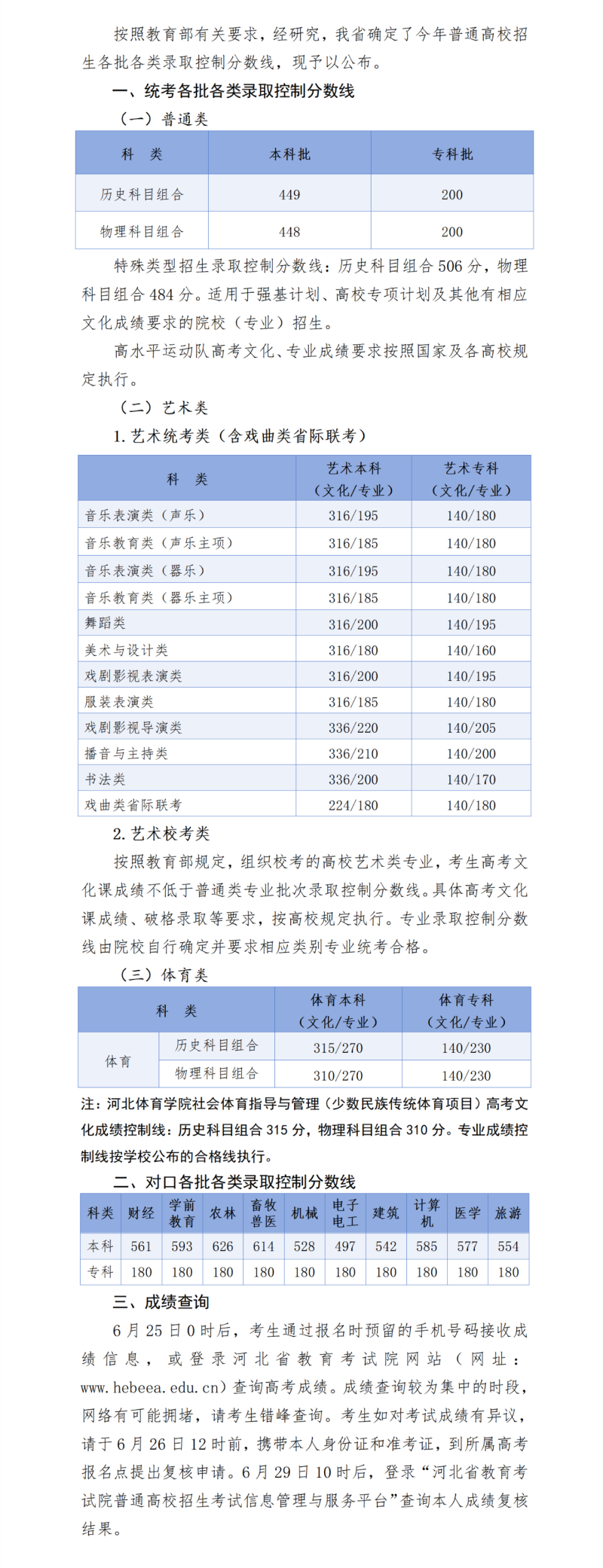 2024年河北省普通高校招生各批各类录取控制分数线